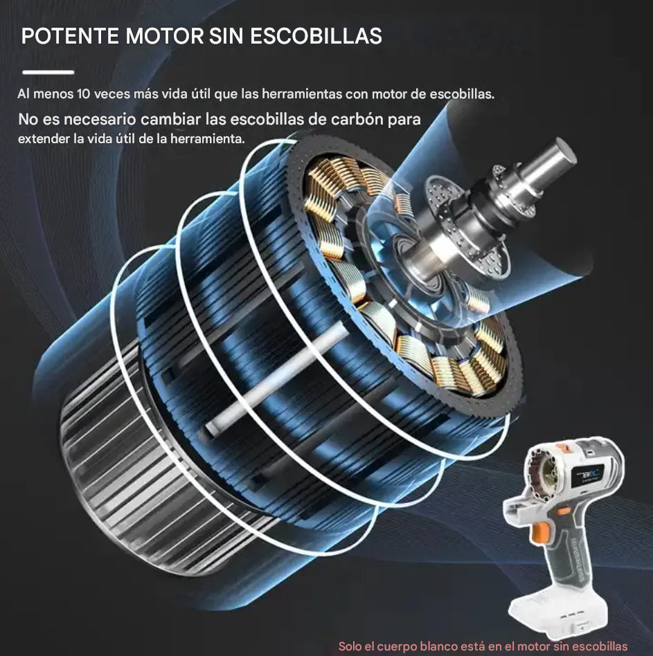 Multi Herramienta Todo en 1 / Sin cables – Atornillador, Sierra, Taladro, y Lijadora