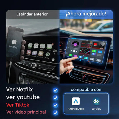 Generation Play2video Pro 3-en-1: La Solución Definitiva para Tu Coche