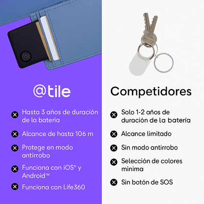 Tarjeta Localizadora - Tile