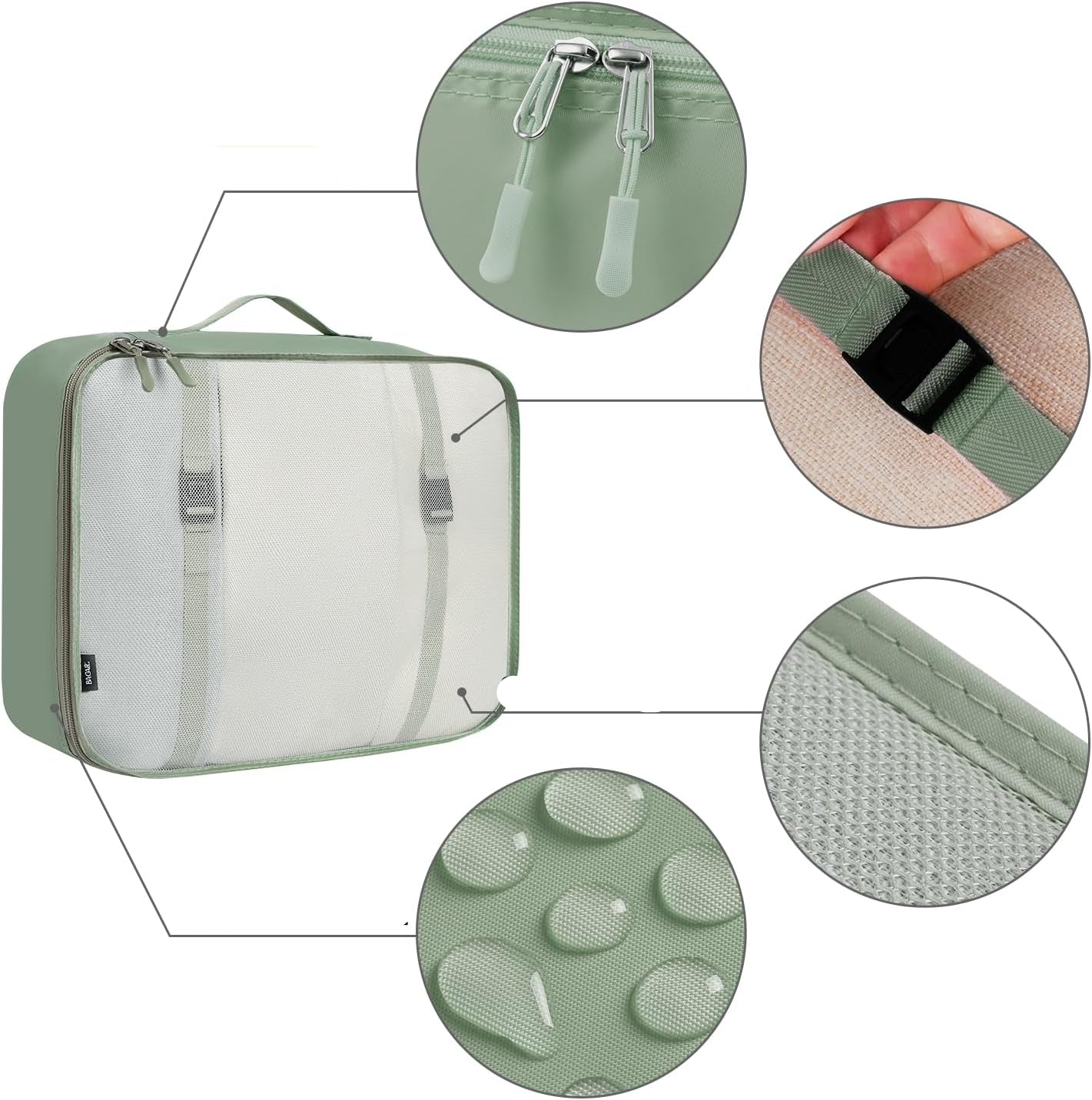 Kit de Viaje Inteligente: Organización + Seguridad Total